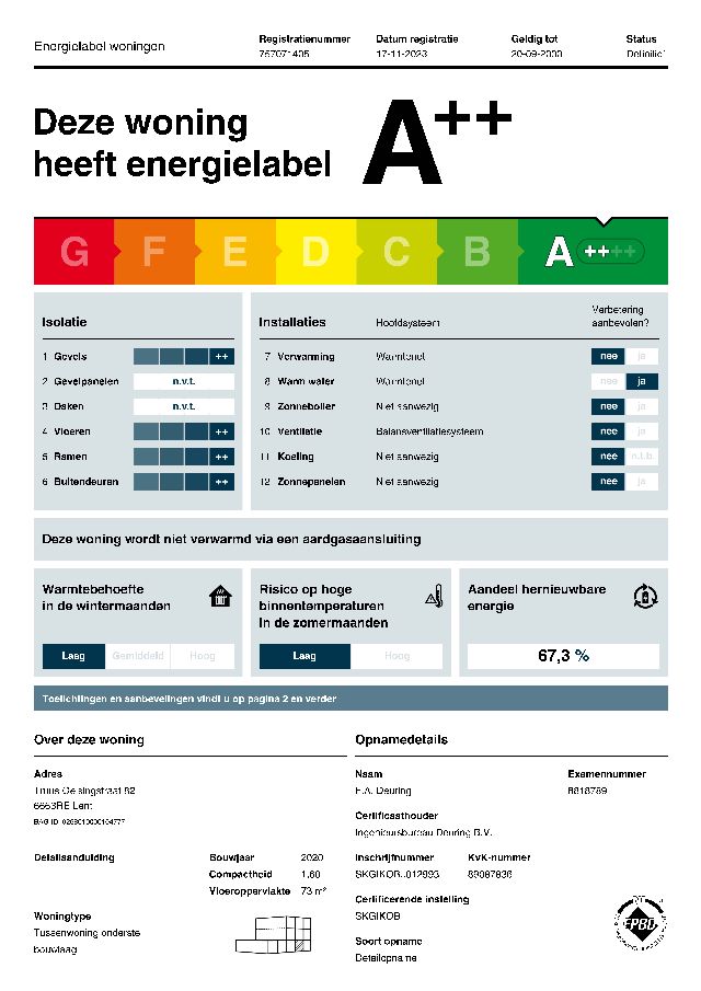 6511 AR Nijmegen (Stadscentrum)