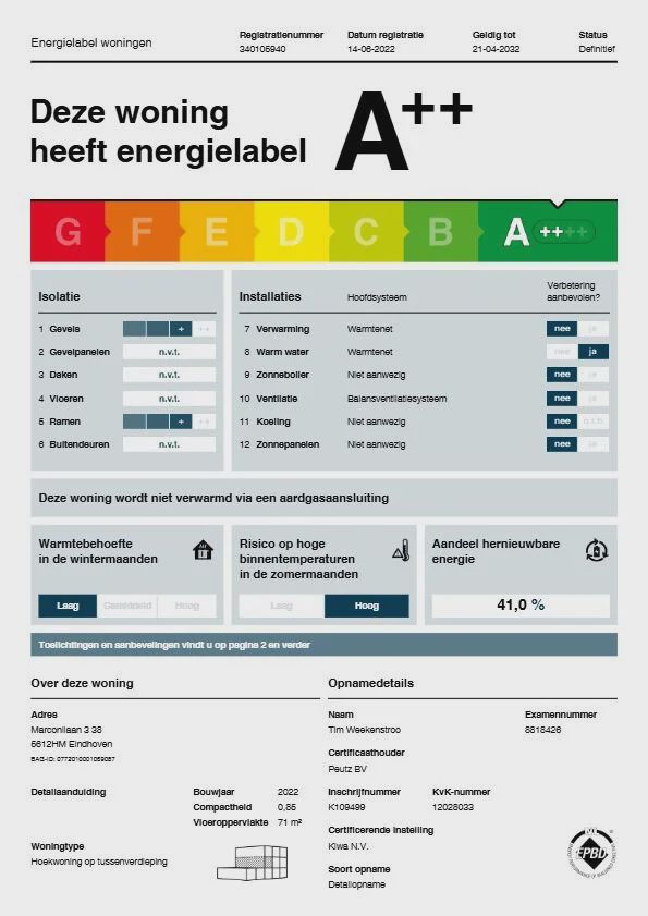 5629 GM Eindhoven (Blixembosch-West)