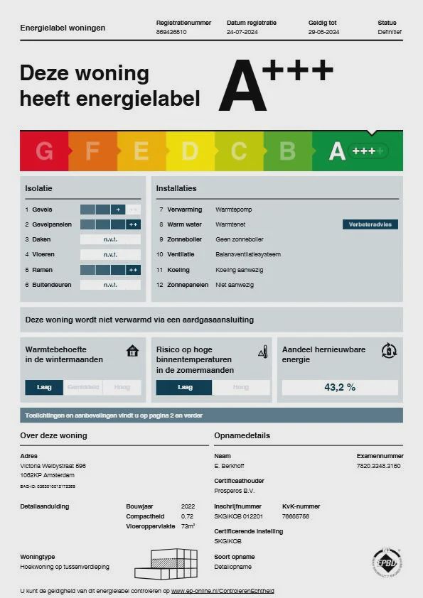 1062 KP Amsterdam (Westlandgracht)