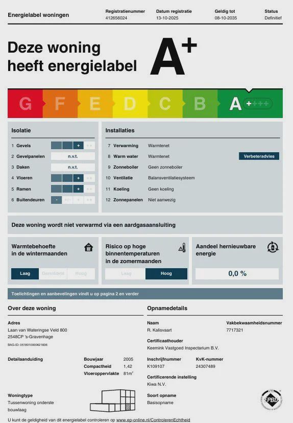 2563 GL Den Haag (Heesterbuurt)