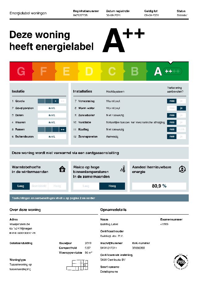 6684 DA Ressen (Ressen)
