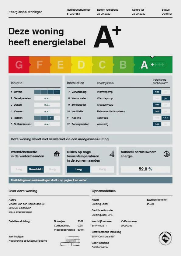 5617 AP Eindhoven (Strijp S)