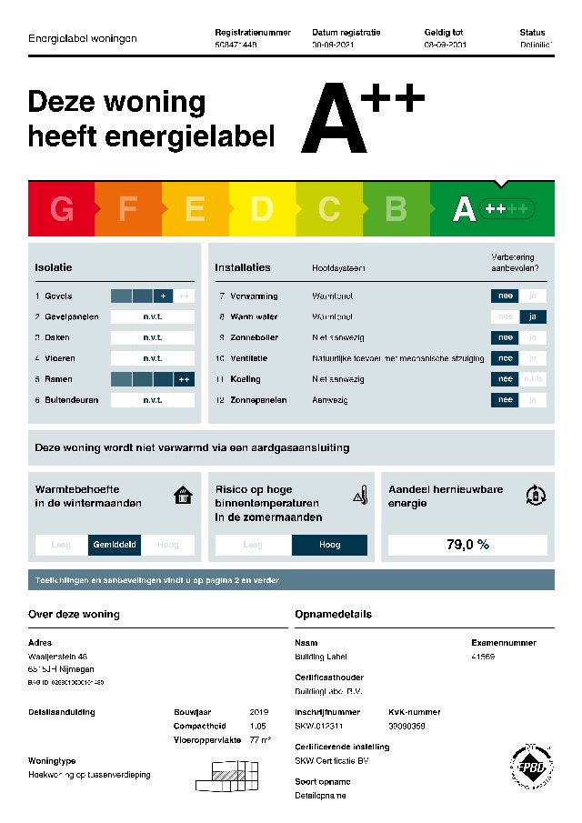 6541 AG Nijmegen (Biezen)