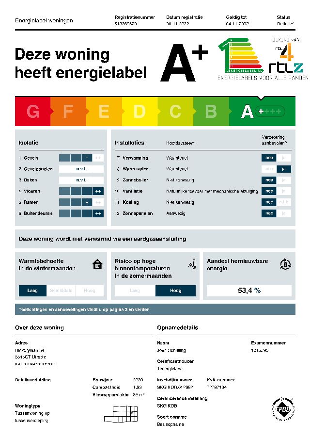 3437 AE Nieuwegein (Burgen)