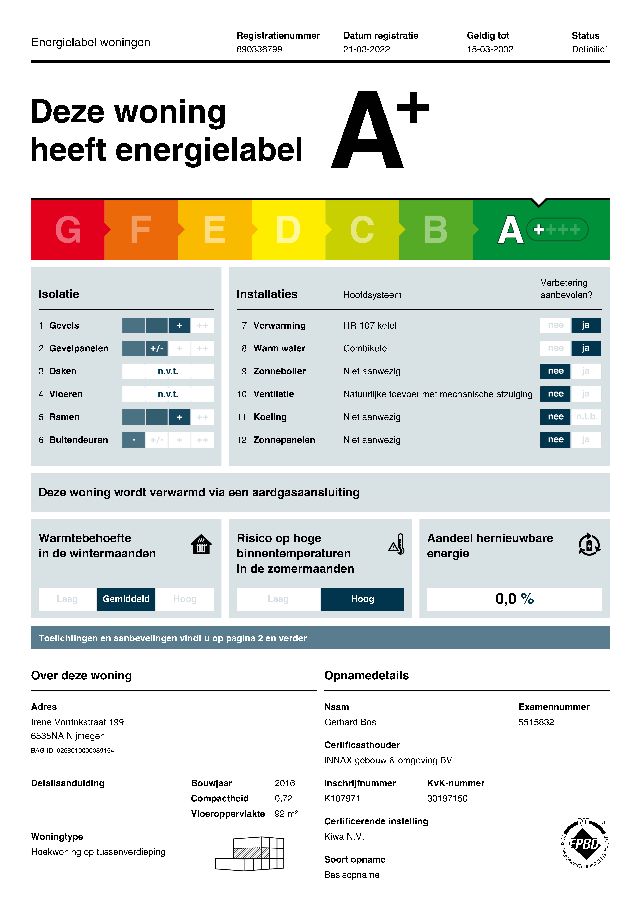 6511 JE Nijmegen (Stadscentrum)