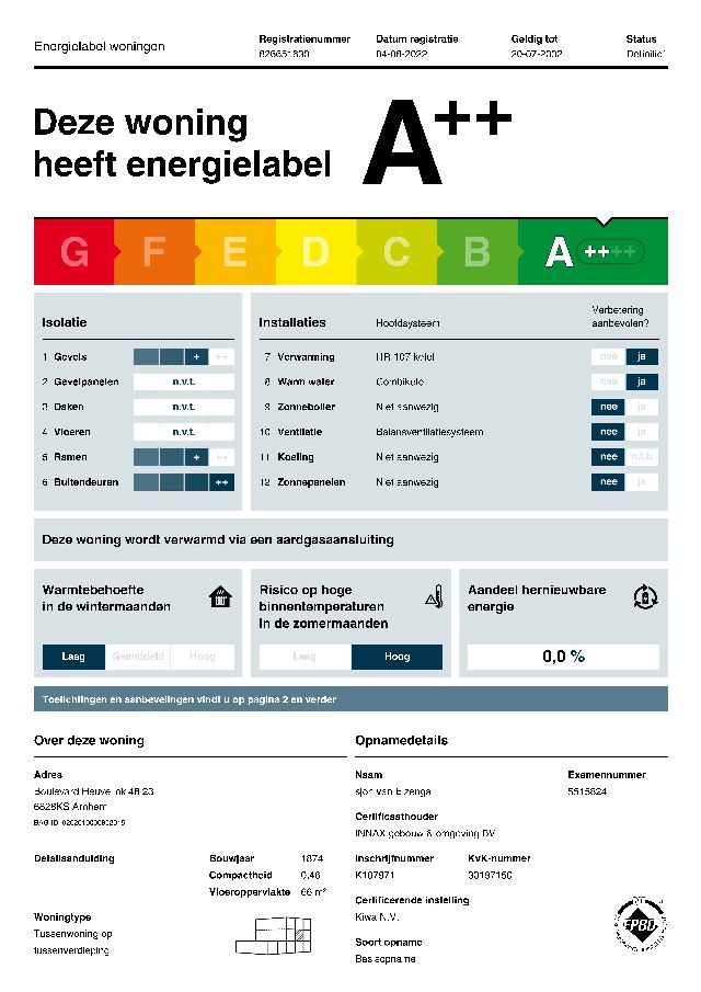6814 BH Arnhem (Transvaalbuurt)