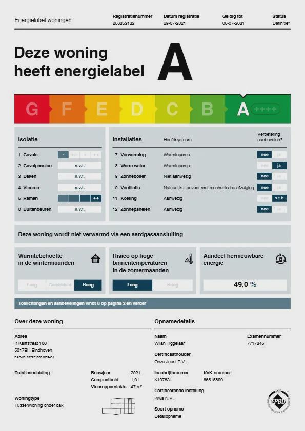 5617 BH Eindhoven (Strijp S)
