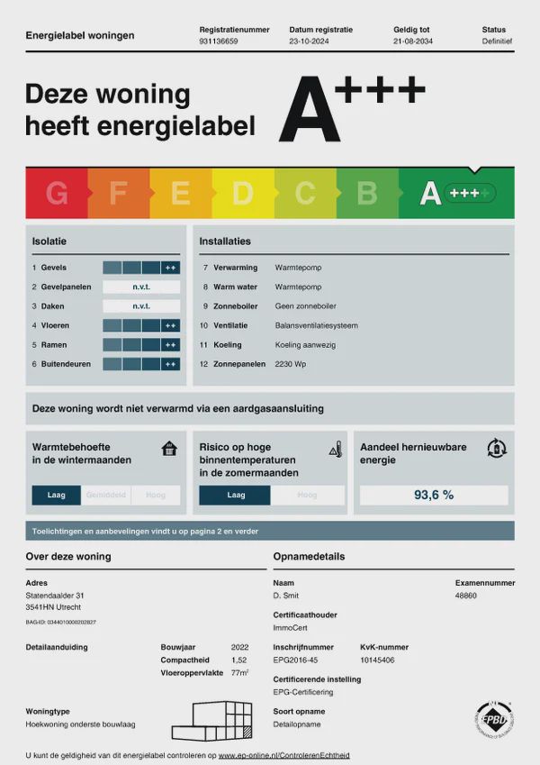 3541 HN Utrecht (Leeuwesteyn)