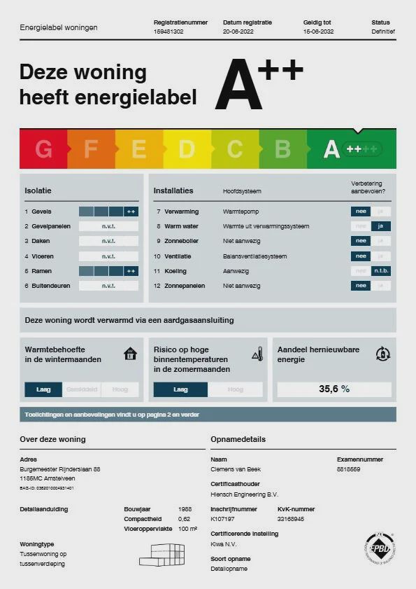 1185 MC Amstelveen (Van der Leekbuurt)
