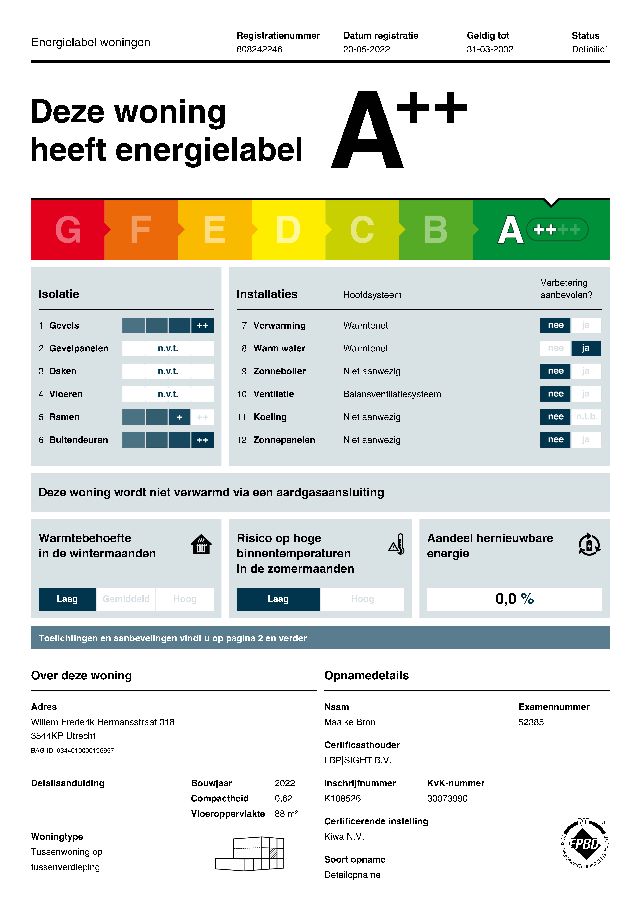 3544 KP Utrecht (Het Zand-Oost)