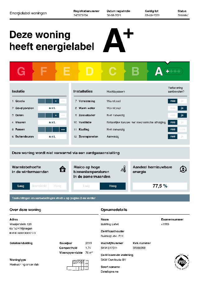 6522 KK Nijmegen (Ooyse Schependom)