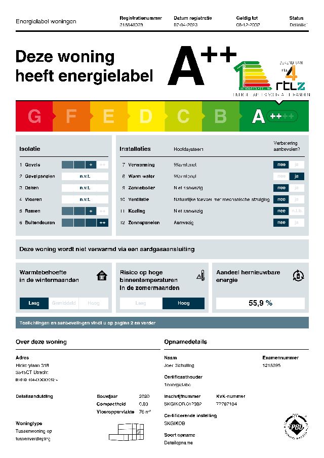 3531 SW Utrecht (Lombok-West)