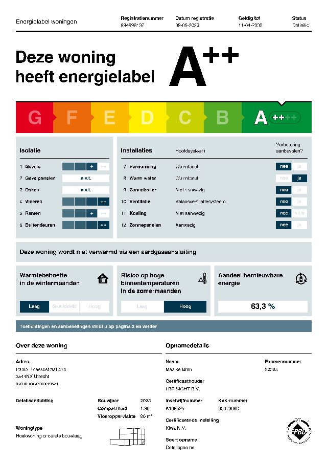 3437 AE Nieuwegein (Burgen)