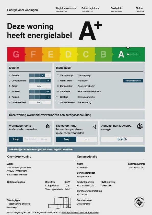 1018 BH Amsterdam (Oostelijke Eilanden/Kadijken)