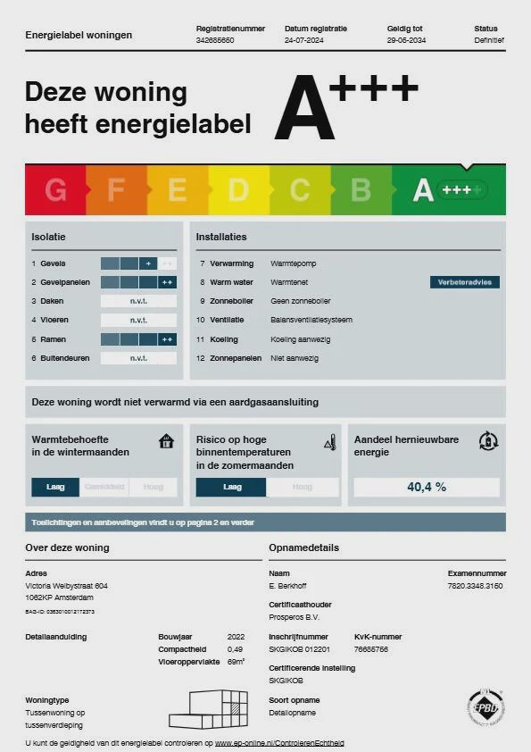 1061 VB Amsterdam (Overtoomse Veld)