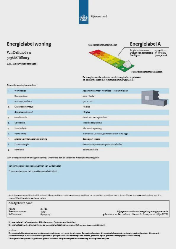5014 BD Tilburg (Loven Oost)