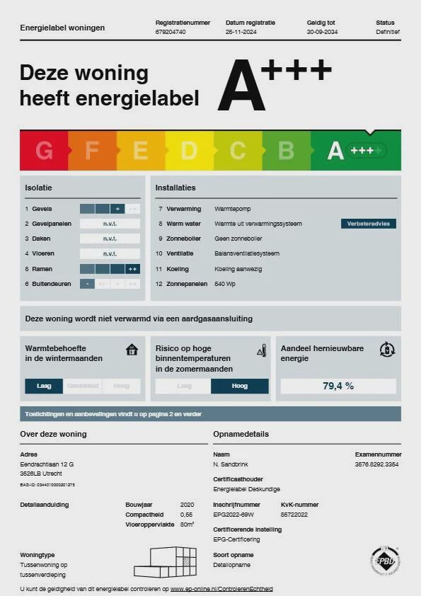3526 LB Utrecht (Bedrijvengebied Kanaleneiland)