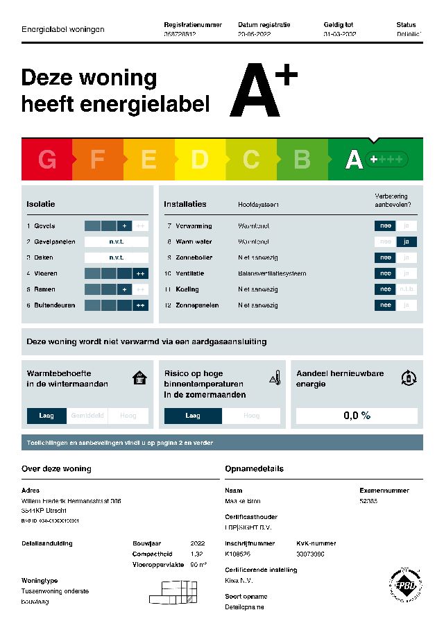 3544 KP Utrecht (Het Zand-Oost)