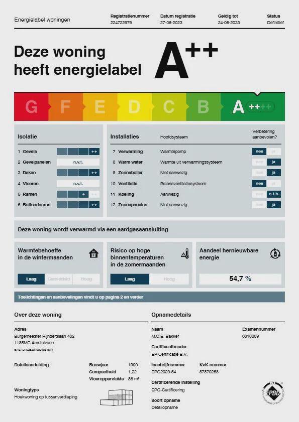 1185 MC Amstelveen (Van der Leekbuurt)