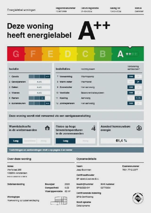 Werfstraat 268, 1033 SW Amsterdam